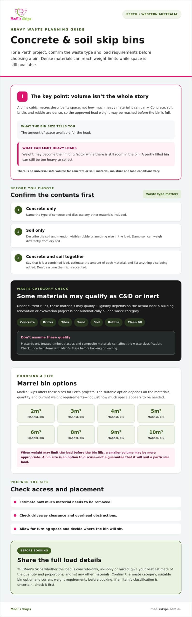 Infographic about concrete and soil skip bins for Perth, outlining bin sizes, load limits, and decision steps.