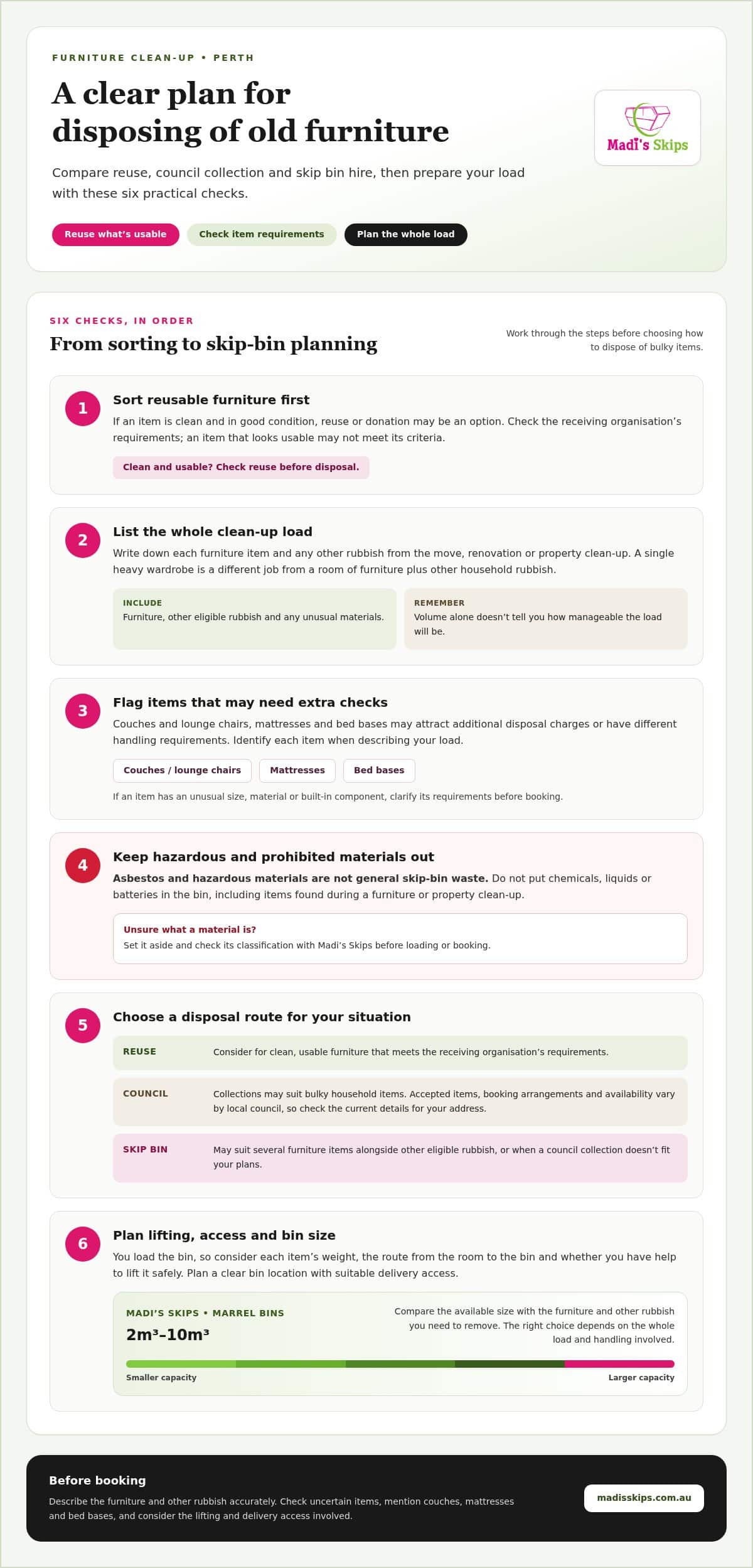 Furniture Disposal Skip Bin Perth Compare Your Options - Infographic - Madis Skips Furniture Disposal Skip Bin Perth: Compare Your Options