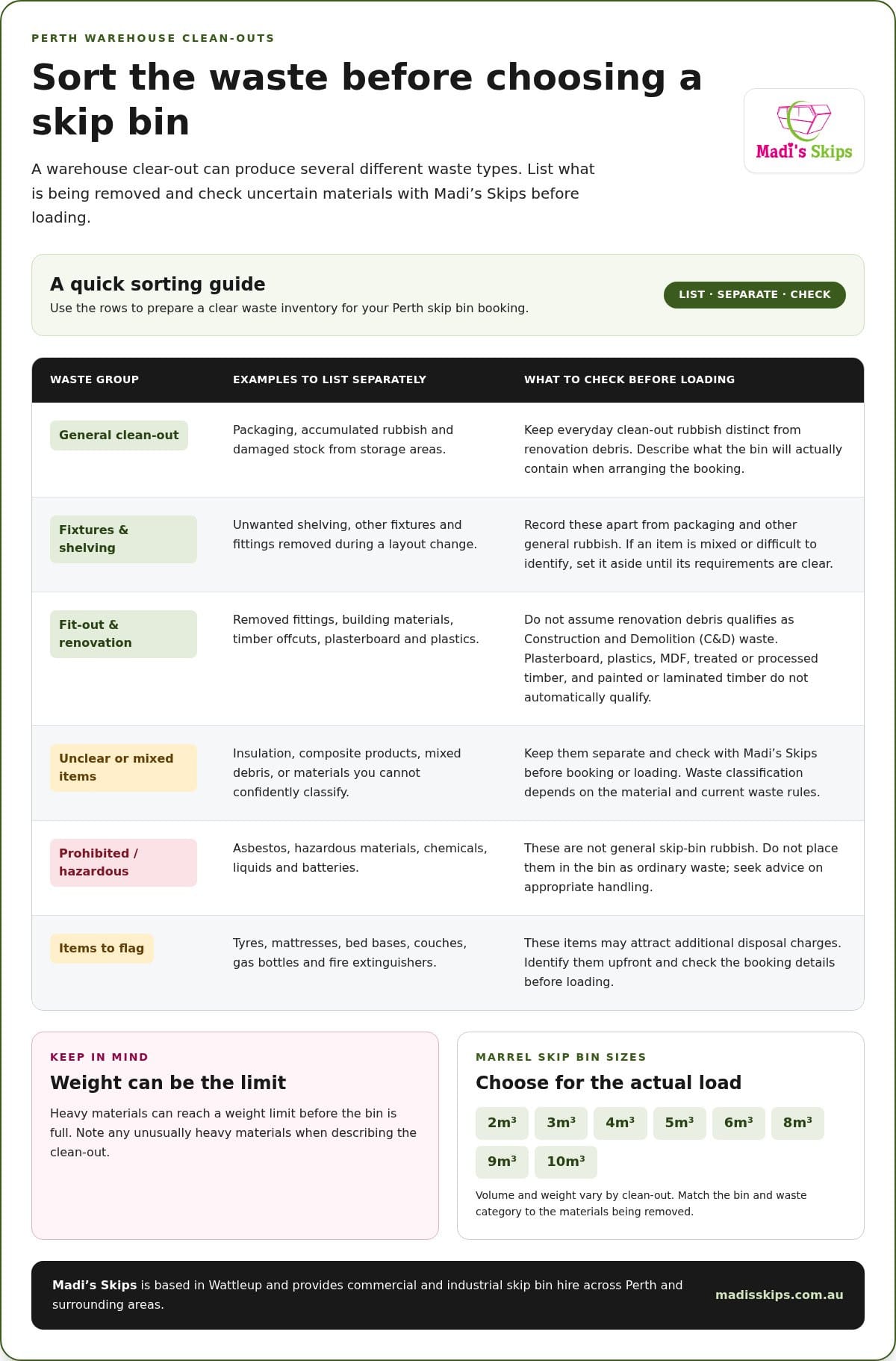 Warehouse Cleanout Skip Bin Hire in Perth, WA: A Practical Buying Guide